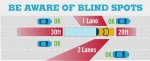truckblindspots.jpg truckblindspots.jpg