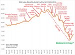 chart.jpg