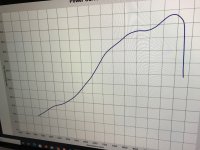 RZ350-1UA-CDN Pipes.jpg