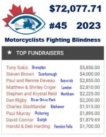 23 on c FB Top Fundraisers 2023 #45.JPG