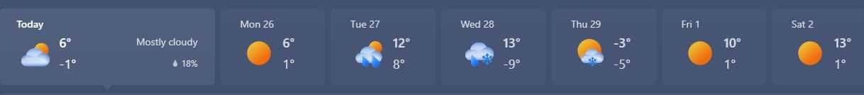 WeatherFeb26-Mar2.jpg