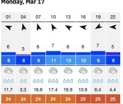 Screen Shot 2025-03-17 at Mar, 17    2025    12.01.48 AM.jpg