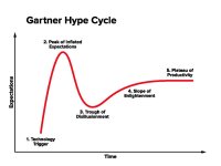 gartner.jpg