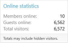 Screenshot 2026-08-20 at 20-39-48 Current visitors GTAMotorcycle.com.png