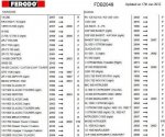Ferodo list.jpg Ferodo list.jpg