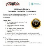 1-Winner - Team Challenge-002.jpg