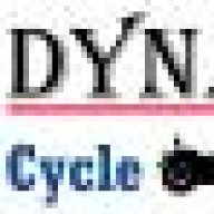 Dynamic Cycle Parts